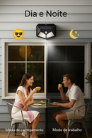 Lâmpada Solar LED de Parede