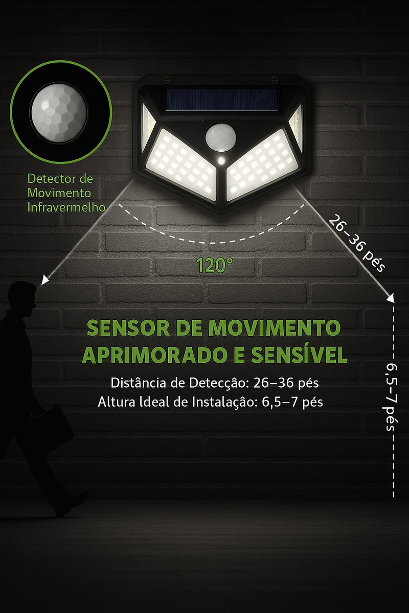 Lâmpada Solar LED de Parede