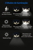 Lâmpada Solar LED de Parede
