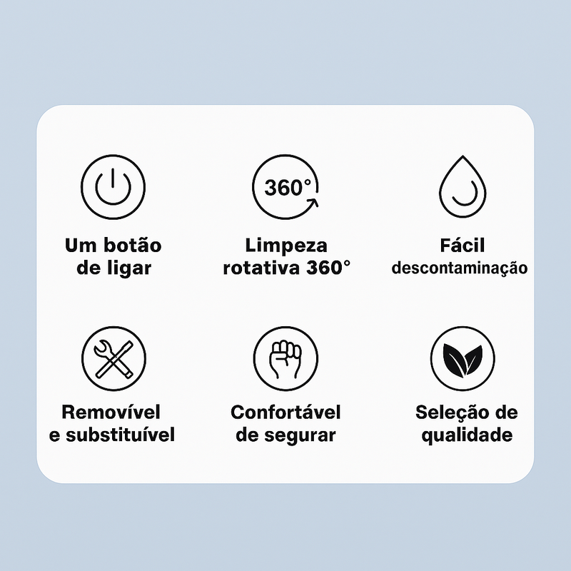 Escova de Limpeza Elétrica
